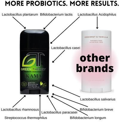 Kama Probiotic Natural Aluminum Free Deodorant - Mens